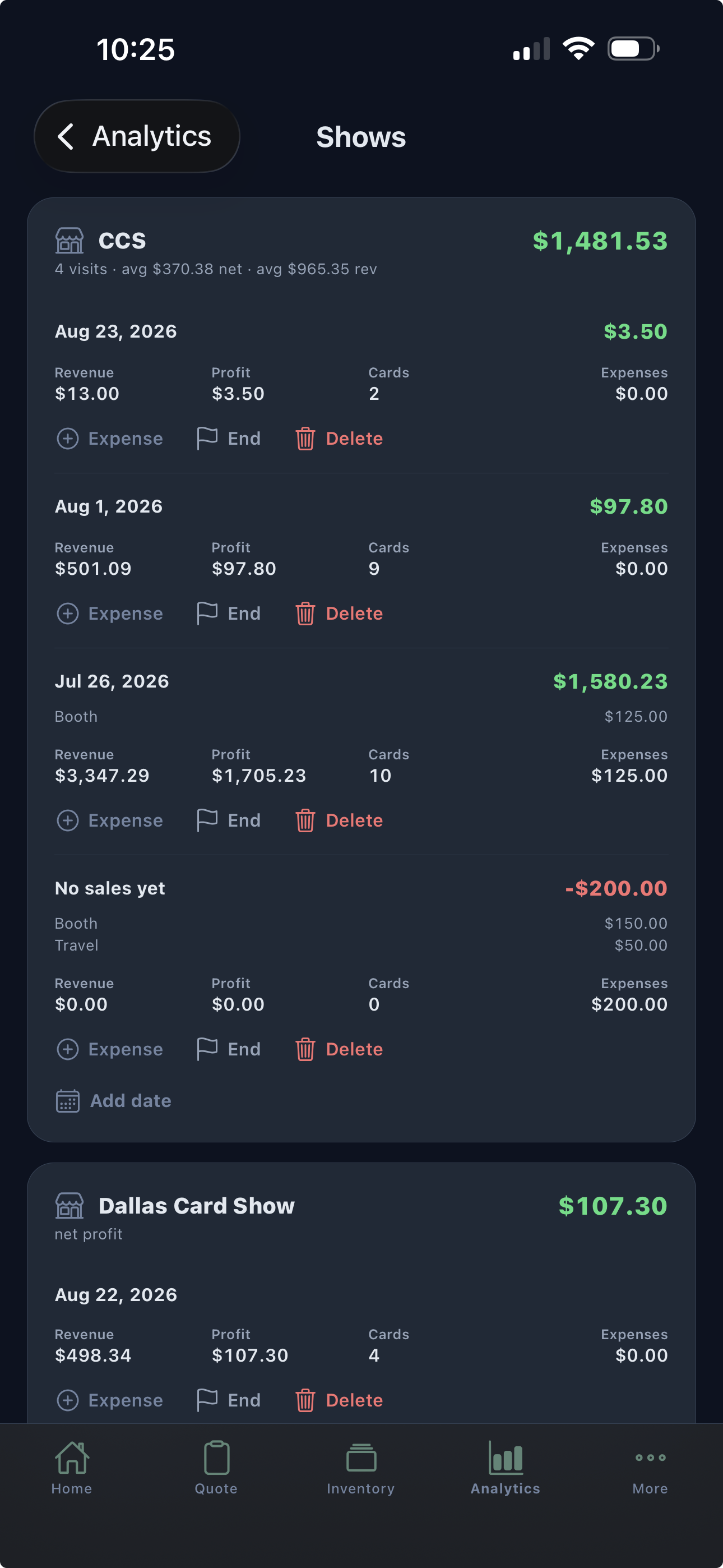 Vendilot mobile Show Analytics, comparing visits with recorded revenue, profit, card counts, booth and travel expenses, and net results.